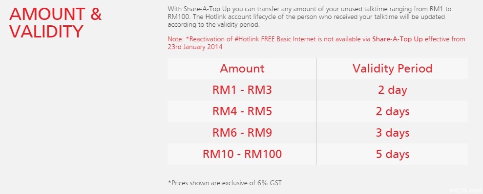 how to share credit celcom