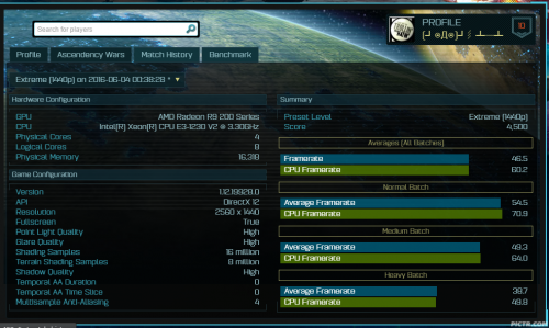 Aots extreme1440p 290x