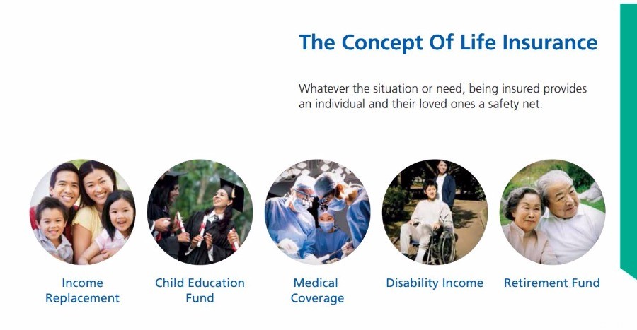 YOUR ALL in 1 comprehensive life insurance