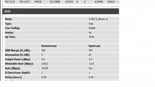 Streamyx 8mbps