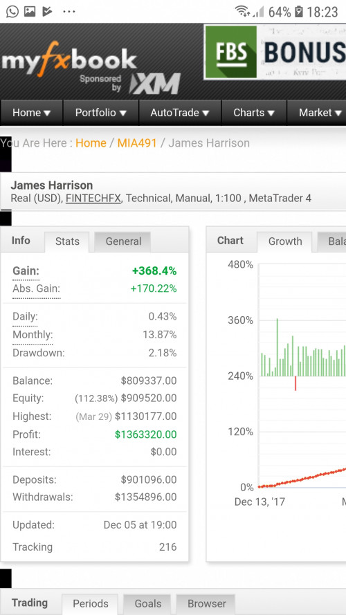 Lowyat forex broker