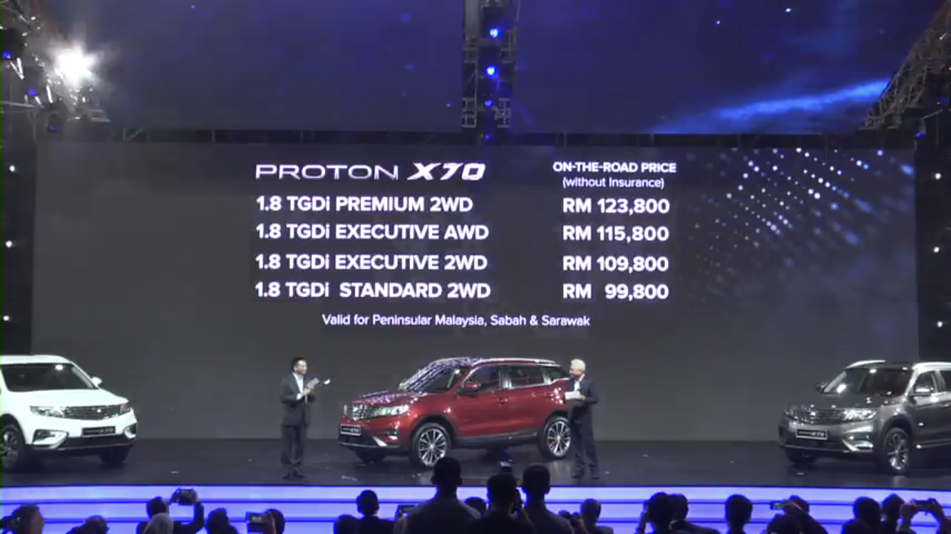 Possible Reason X70 Is Expensive