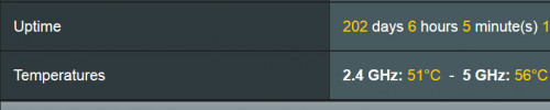 uptime
