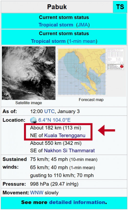 WARNING: Typhoon Storm in Malaysia