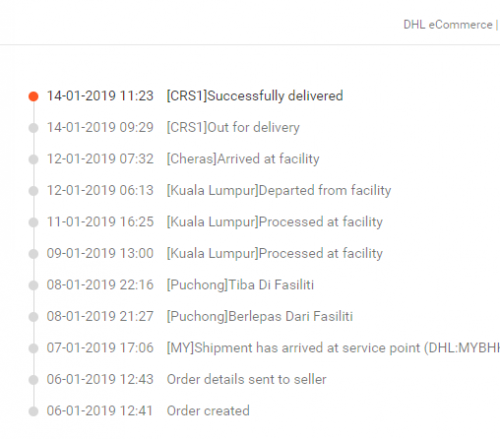 Dhl ecommerce delivery time