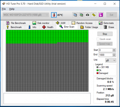 HDD 100% Disk Usage 0read write speed