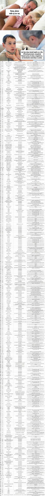 List of Israel invention in the century.
