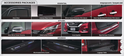 Nissan Serena C27 Owners Manual Pdf - Nissan manuals and guides provide