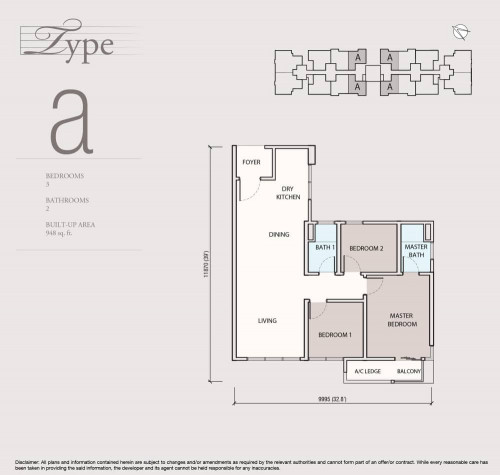 Type A