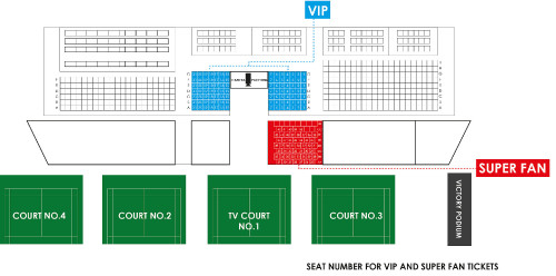 Axiata Arena Seating Chart