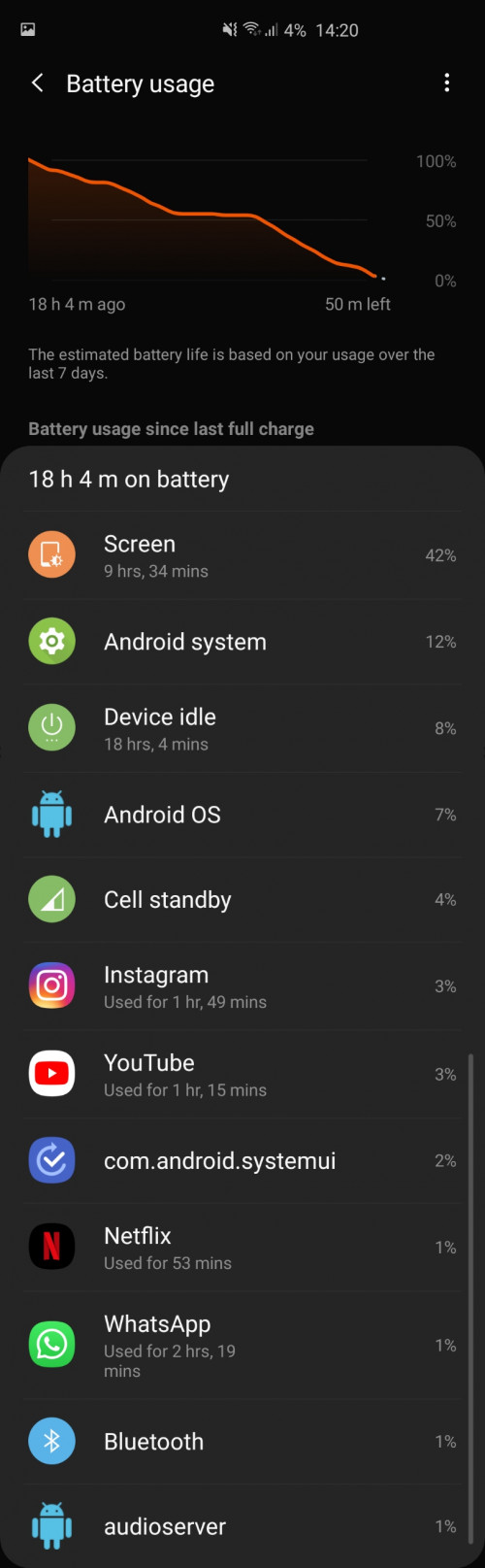 Screenshot 20190323 142019 Settings