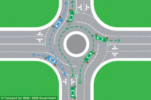 Roundabout traffic/road rules