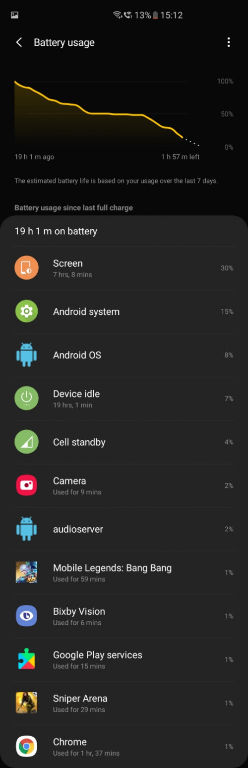 Screenshot 20190413 151244 Settings