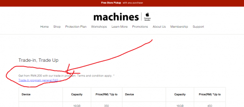 Machines trade in program