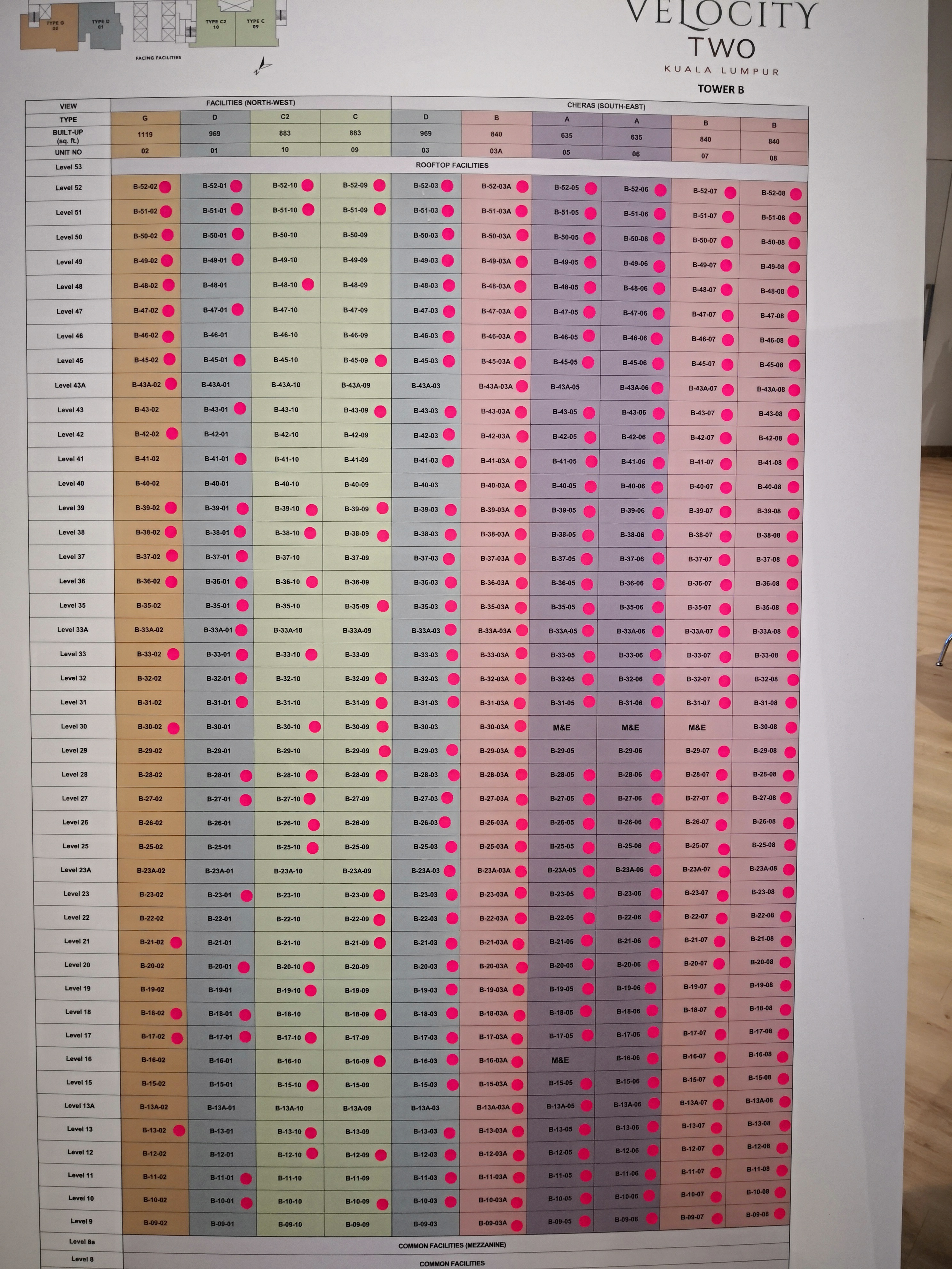 R 454b Pt Chart