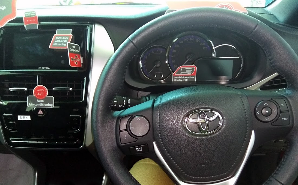 Toyota Yaris Test Driven