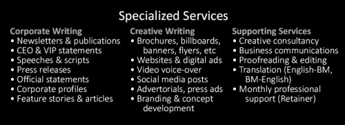 list of services
