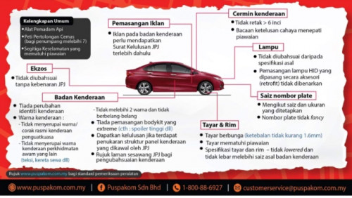 Fire Starting Automobil Tip2 Modifikasi Motorsikal Yang Dibenarkan Dan Tidak Dibenarkan