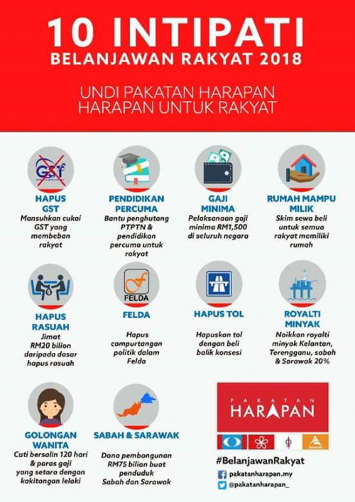 PTPTN: the u-turn that /k is waiting for