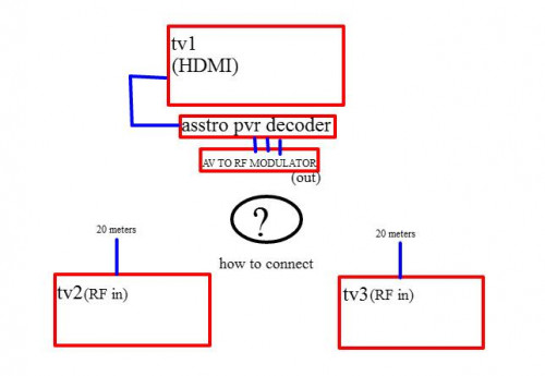 Av to rf converter схема