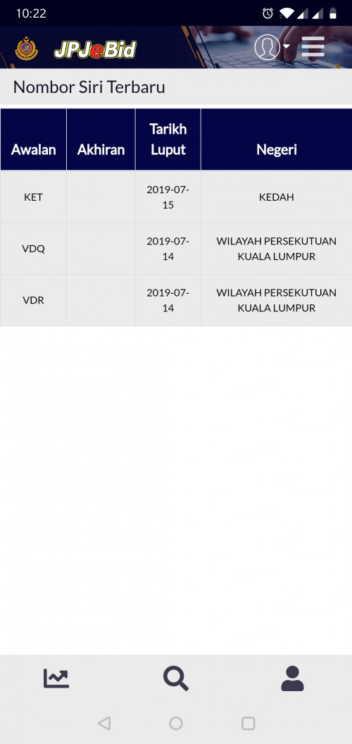 Jpj latest registration no