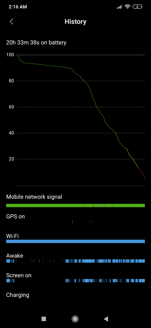 Screenshot 2019 07 13 02 16 19 294 com.miui.securitycenter