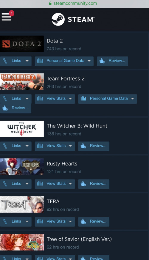 come share steam game hour record