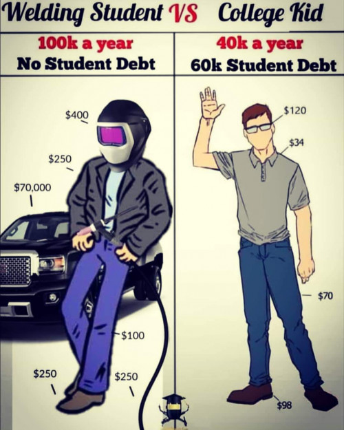 Where To Get This Job Where To Get This Job