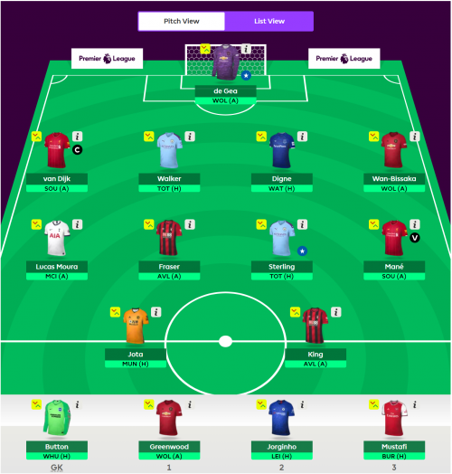 FPL
