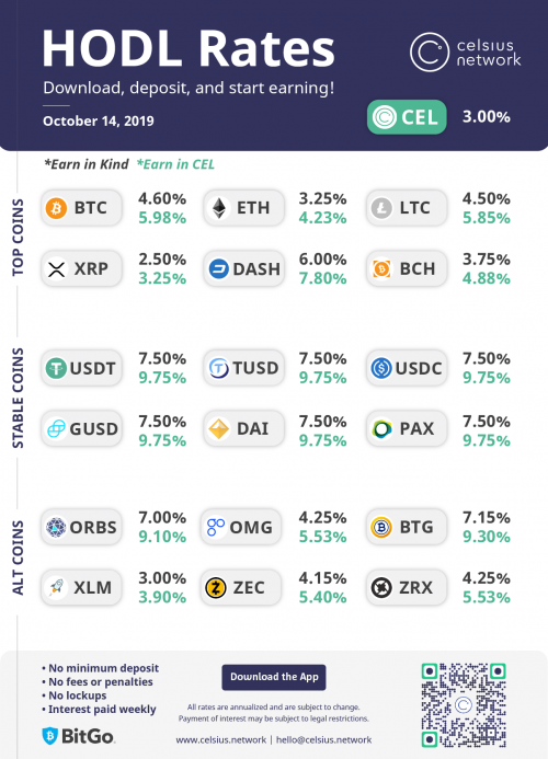 OCT14RateCardNew