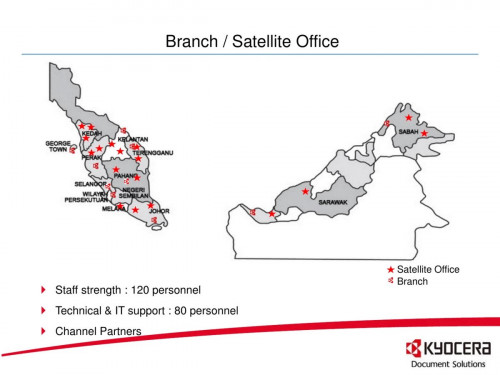 BRANCH SATTELIT OFFICE