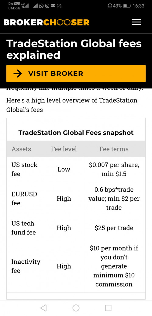 tradestation fees