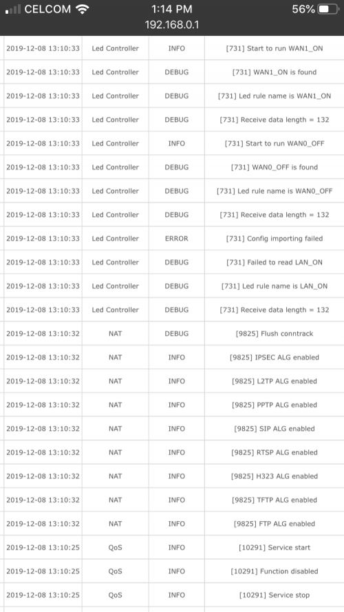 Unifi Frequent Disconnection Issue