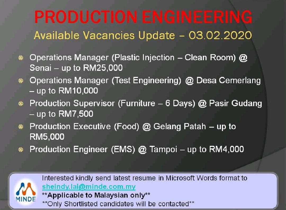 20k Job Vacancy