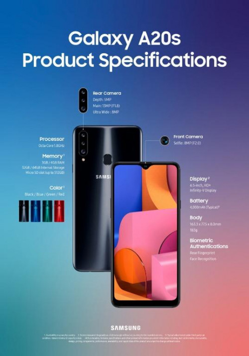 brand new unopen samsung galaxy a20s 1580812146 d754e5feb progressive