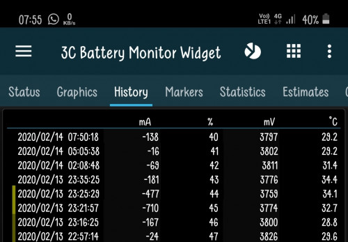 Screenshot 20200214 075522 3C Battery Monitor Widget