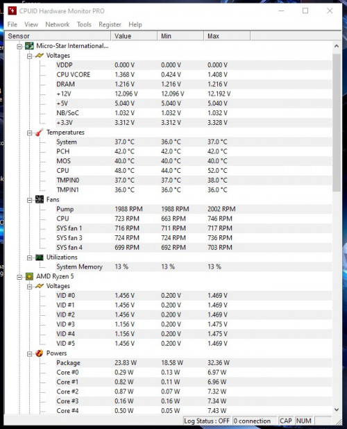 CPU Temp 2