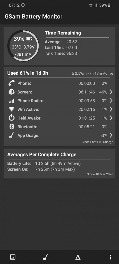 Screenshot 20200316 071251 GSam Battery Monitor