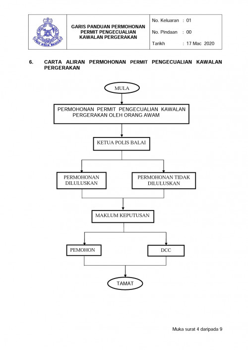 Understanding The Government Order