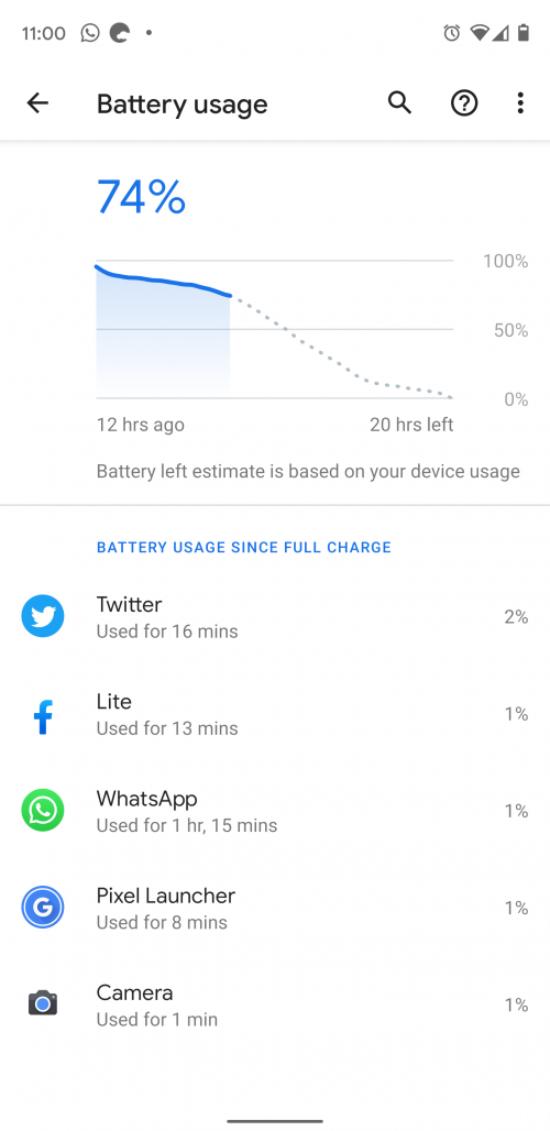 Battery usage detail from Setting