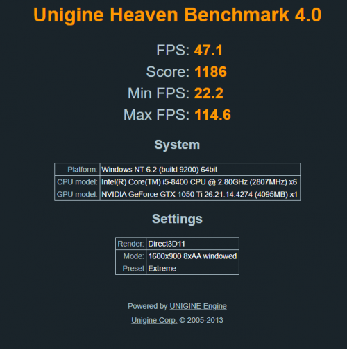 Heaven Benchmark4.0