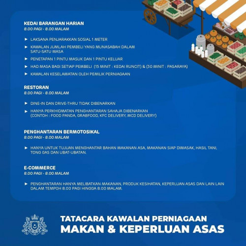 Johor Covid-19