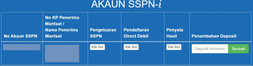 sspn
