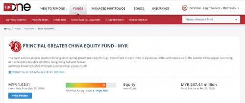 Principal greater china equity fund