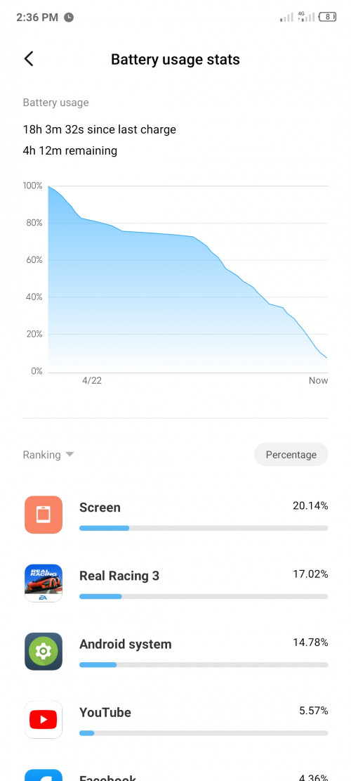 Screenshot 2020 04 22 14 36 27 026 com.miui.securitycenter