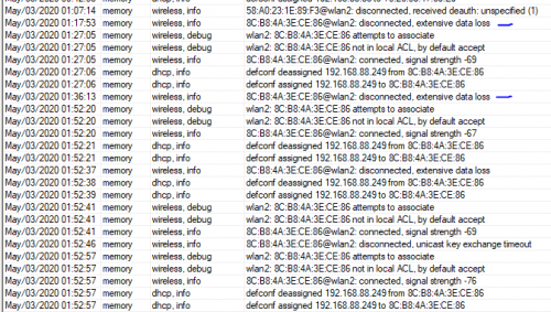 mikrotik routeros bandwidth test mikrotik routeros bandwidth test