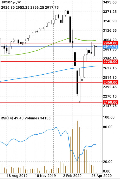 Screenshot 20200511 232219 MetaTrader 4