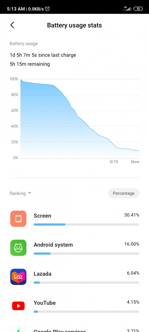 Screenshot 2020 05 15 05 13 18 801 com.miui.securitycenter