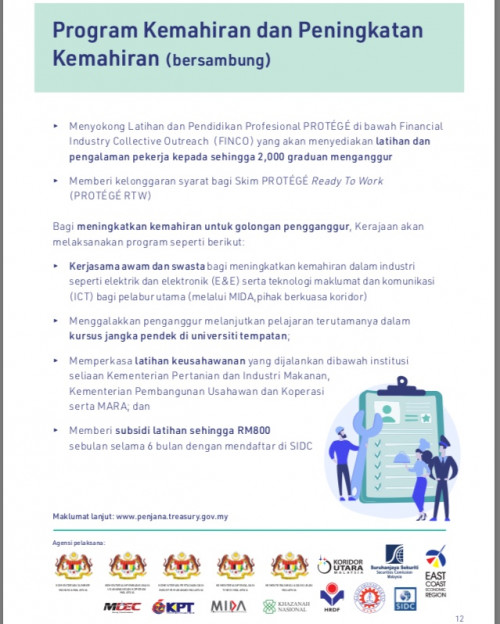 Kelonggaran Syarat In English