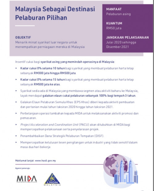Ref Penjana Initiatives Pa 5 June 2020